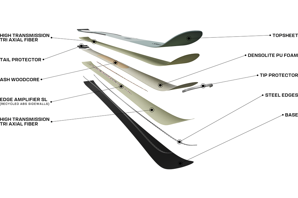 Narty Salomon S/MAX 8 + M10 GW L80 2027