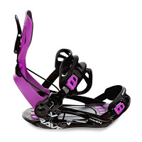 Wiązania Snowboardowe damskie Raven Fastec FT360 Black Fuchsia 2026