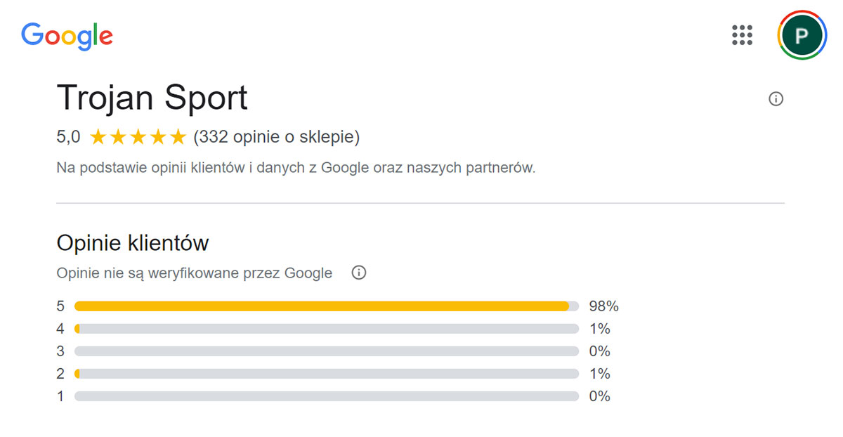 Opinie konsumenckie Google Opinie konsumenckie Google
