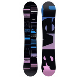 Deska snowboardowa damska Raven Supreme Black 2025