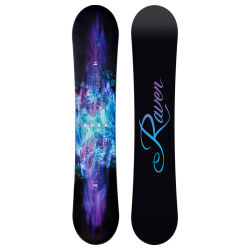 Deska snowboardowa damska Raven Aura 2025