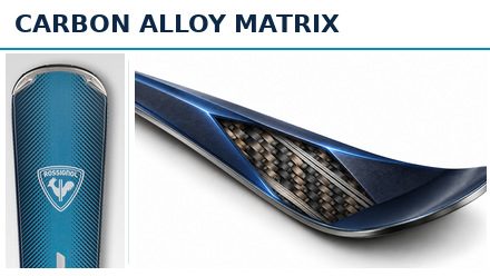 CARBON ALLOY MATRIX