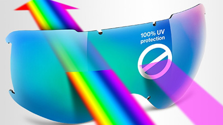 UV PROTECTION