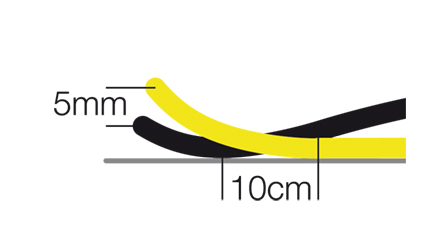 NORDIC ROCKER CAMBER